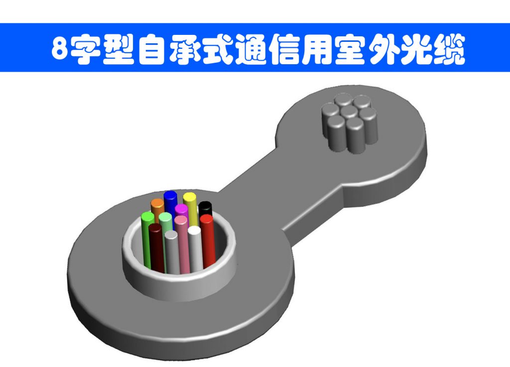 gyxtc8y光纜參數(shù)